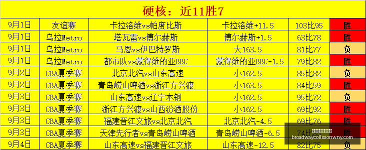 年新品评测,摩托罗拉,无线充电器,威尼斯人在线赌场官网,威尼斯人在线赌场App,威尼斯人在线赌场下载,威尼斯人在线赌场登录,威尼斯人在线赌场平台
