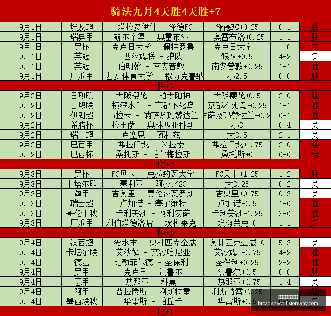 年新品评测,摩托罗拉,无线充电器,威尼斯人在线赌场官网,威尼斯人在线赌场App,威尼斯人在线赌场下载,威尼斯人在线赌场登录,威尼斯人在线赌场平台