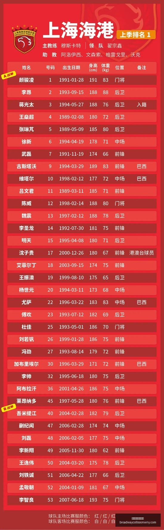 巨星齐聚洛,杉矶欧文,浓眉领衔,威尼斯人在线赌场官网,威尼斯人在线赌场App,威尼斯人在线赌场下载,威尼斯人在线赌场登录,威尼斯人在线赌场平台